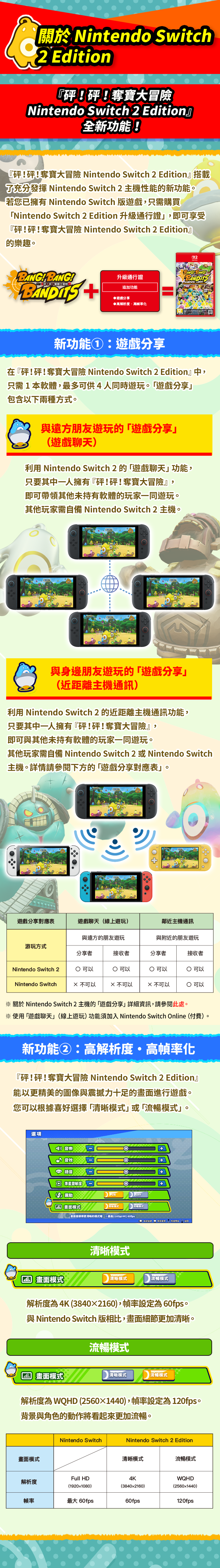 關於 Nintendo Switch 2 Edition